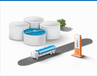 Water Treatment