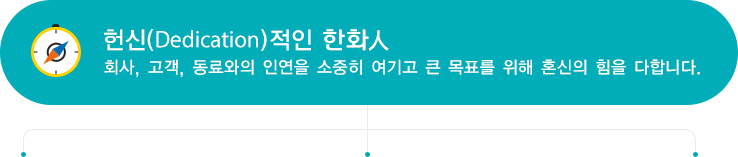 헌신(Dedication)적인 그린인 : 회사, 고객, 동료와의 인연을 소중히 여기고 큰 목표를 위해 혼신의 힘을 다합니다.