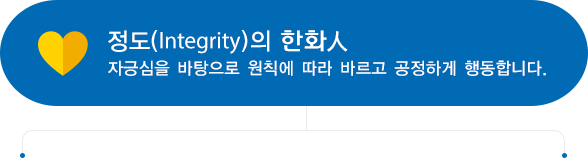 정도(Integrity)의 그린인 : 자긍심을 바탕으로 원칙에 따라 바르고 공정하게 행동합니다.